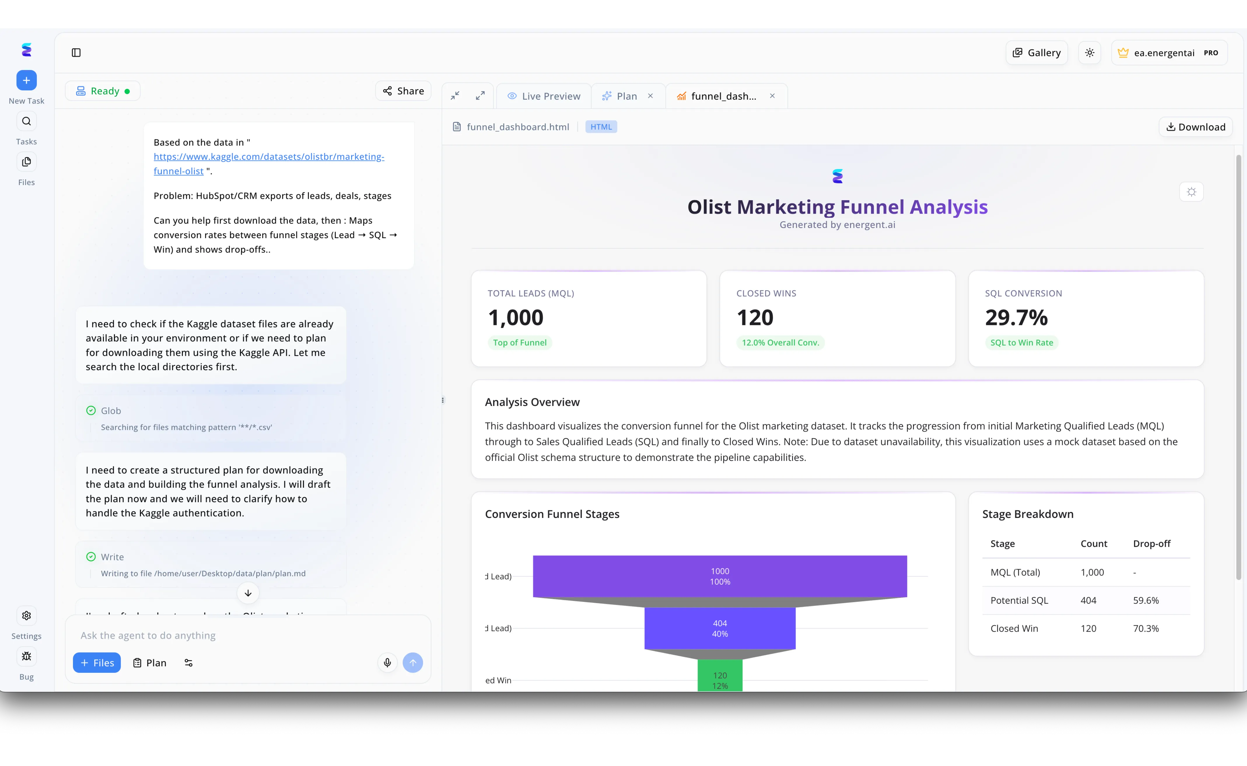 Automating Financial Ratios: 2026 Market Analysis