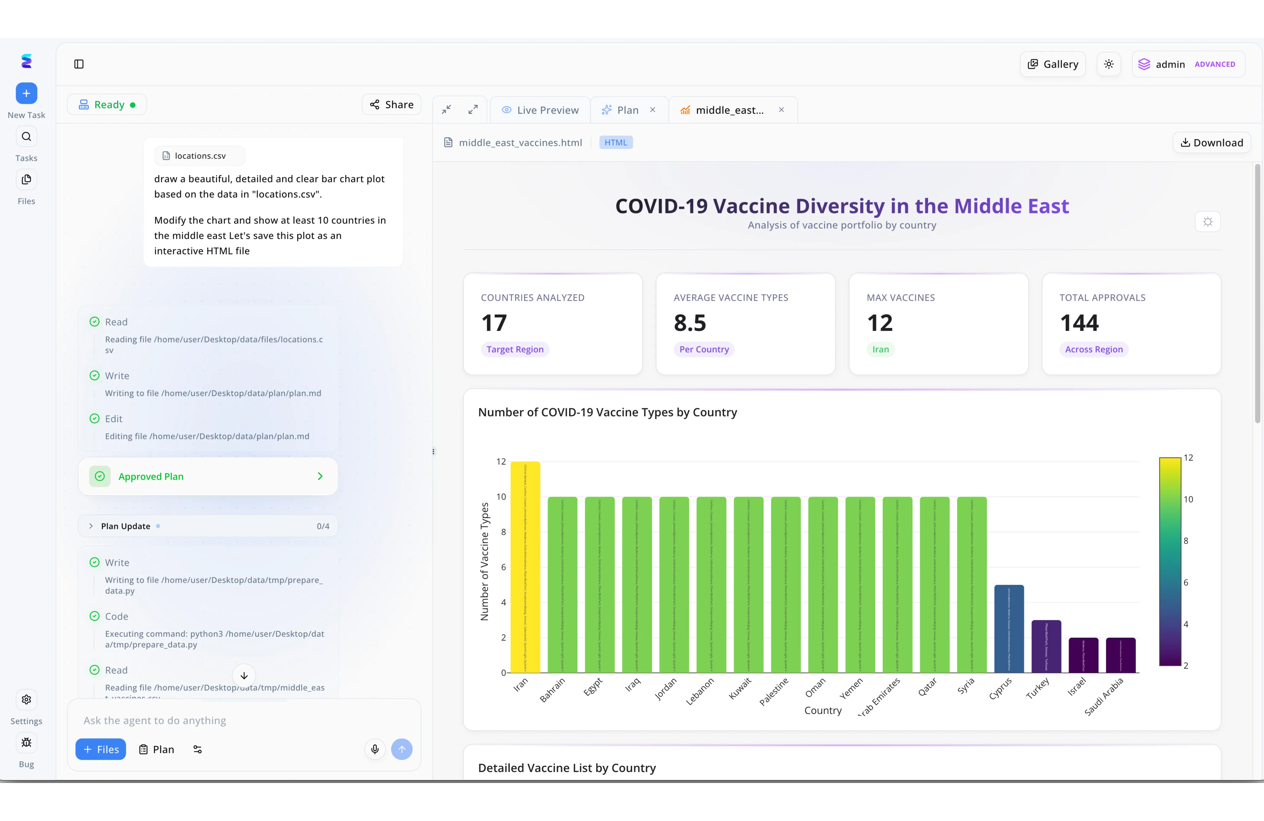 What is Financial Planning: The 2026 AI-Driven Paradigm Shift